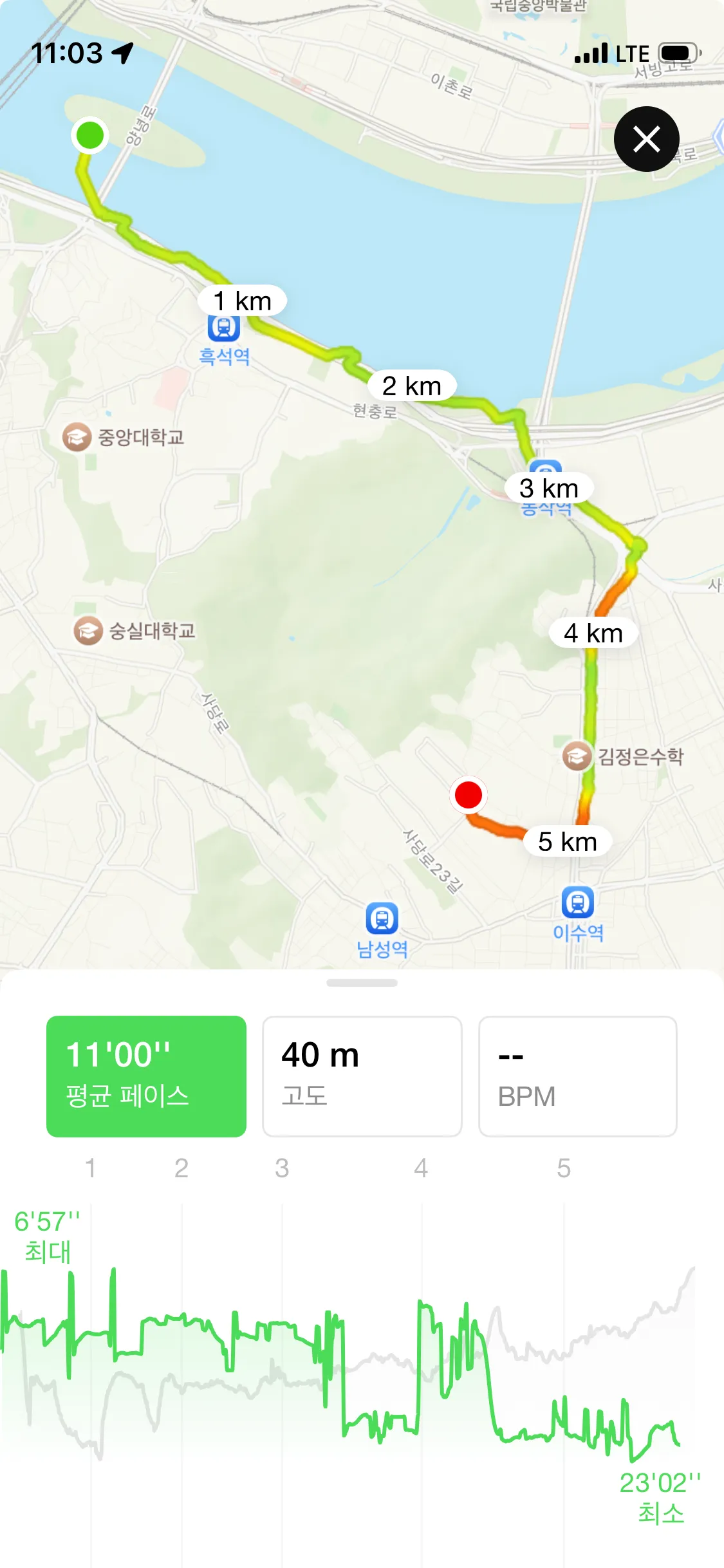 2026-10-05 러닝 기록