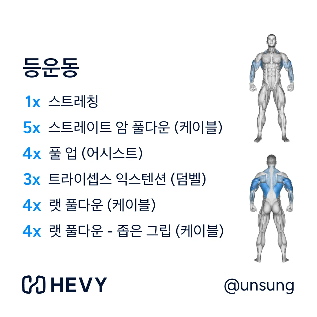 2026-10-20 웨이트 종목