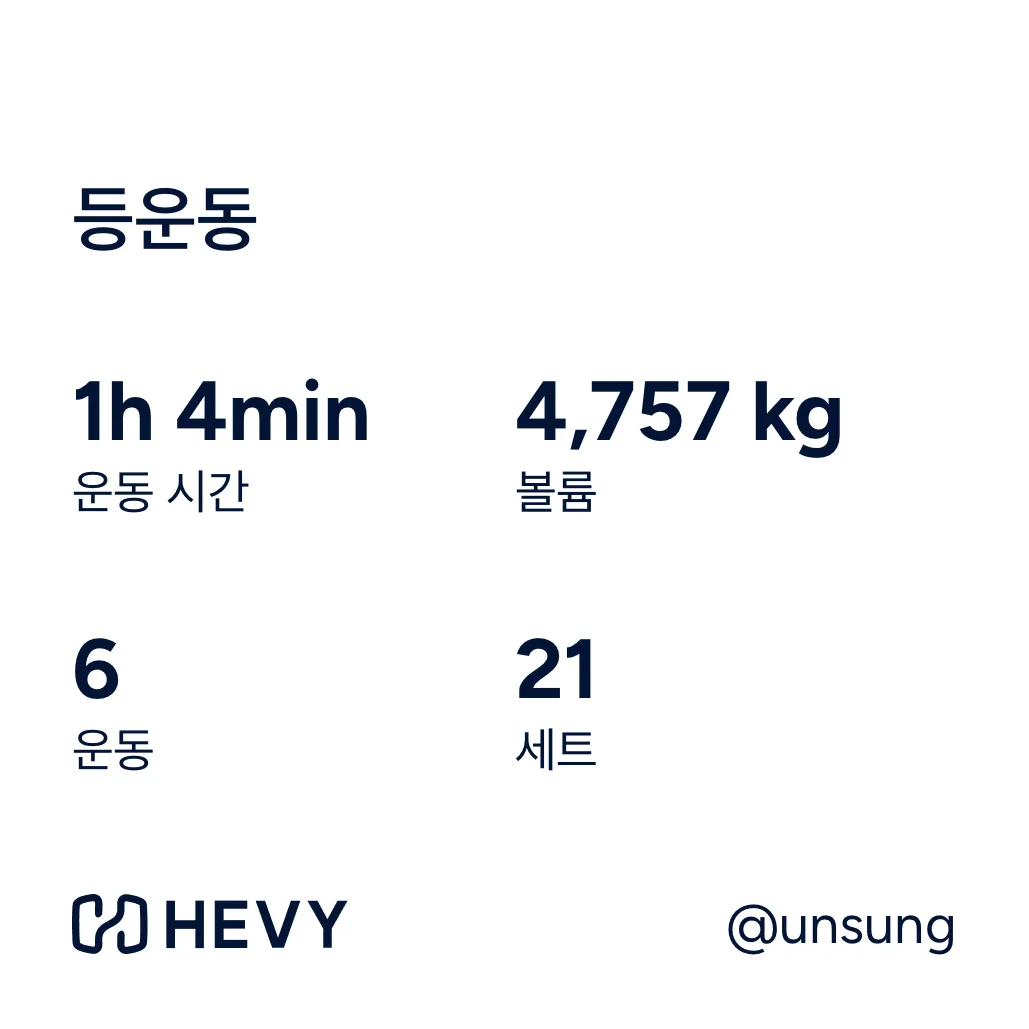2026-10-20 웨이트 기록